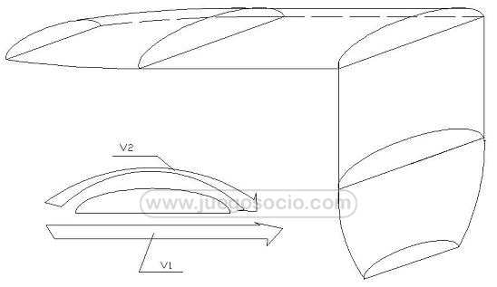 boomerang con corriente aire